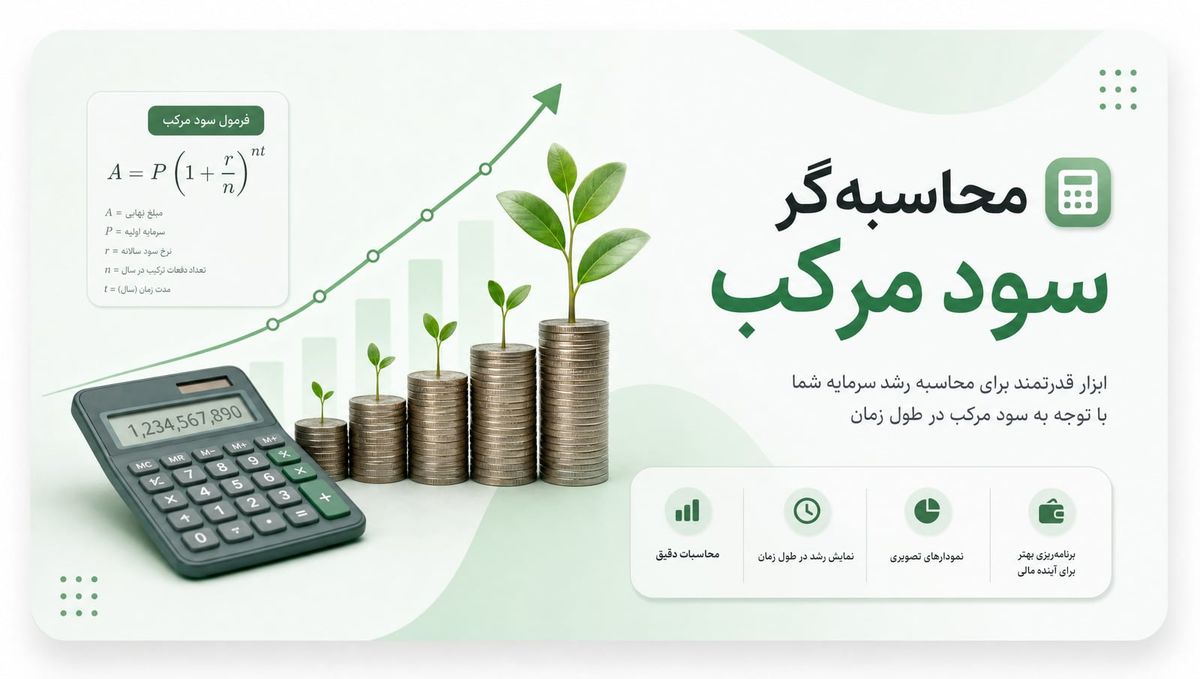 سود مرکب