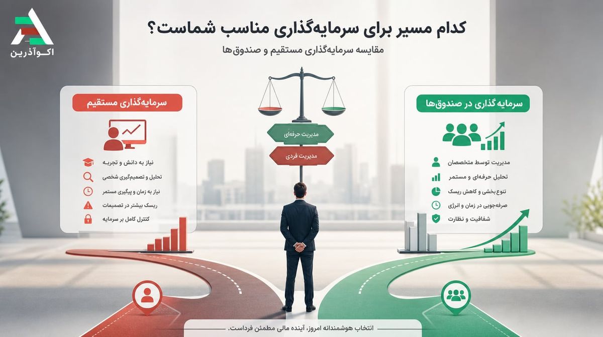 مقایسه سرمایه‌گذاری مستقیم و صندوق‌های سرمایه‌گذاری در بورس