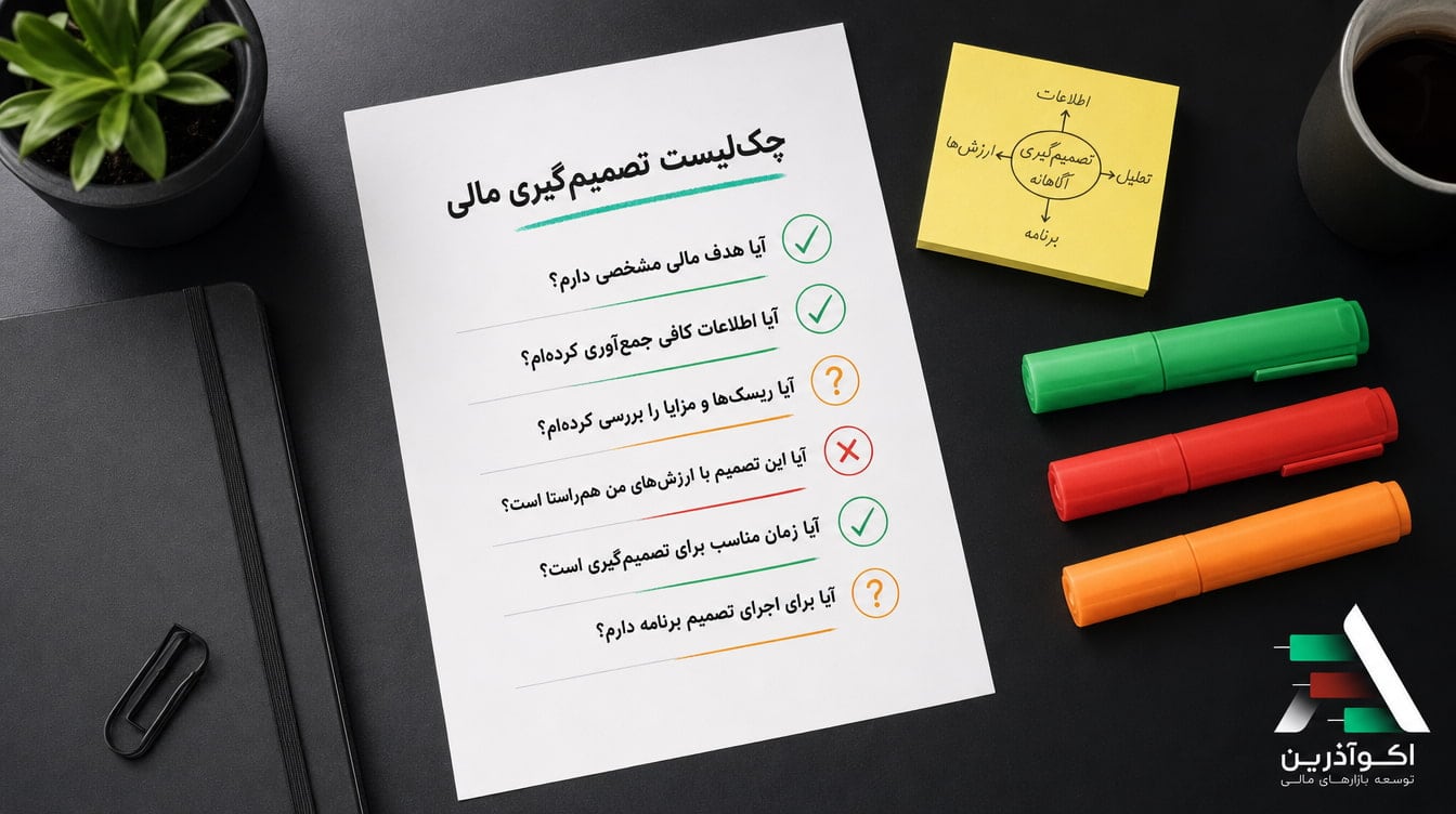 چکلیست تصمیمگیری سرمایهگذاری