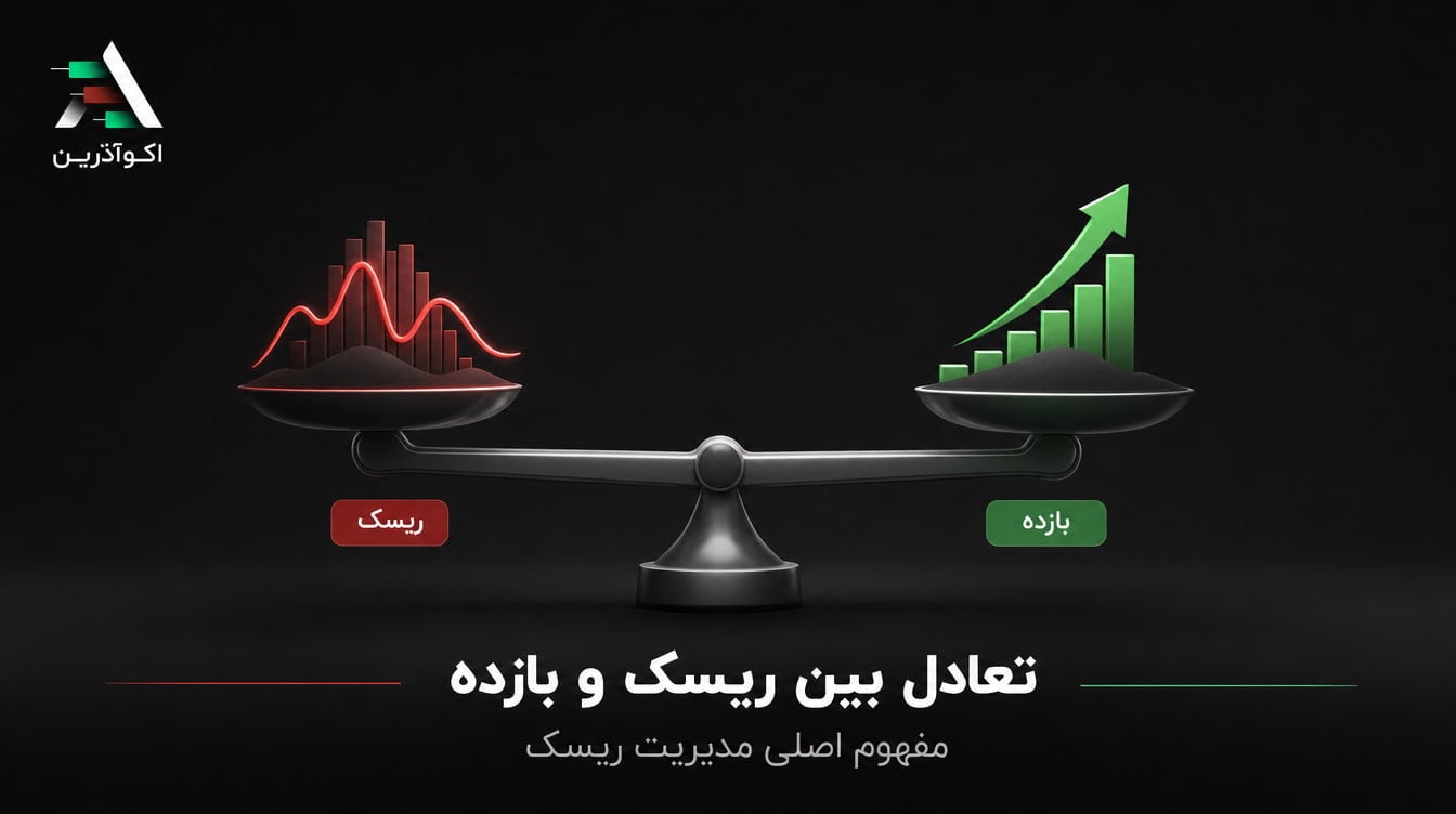 ترازوی تعادل بین ریسک و بازده در سرمایهگذاری