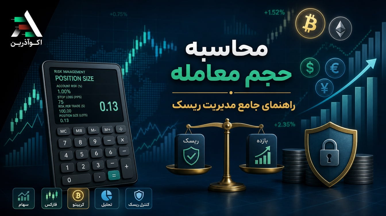 آموزش محاسبه حجم معامله در فارکس و ارز دیجیتال