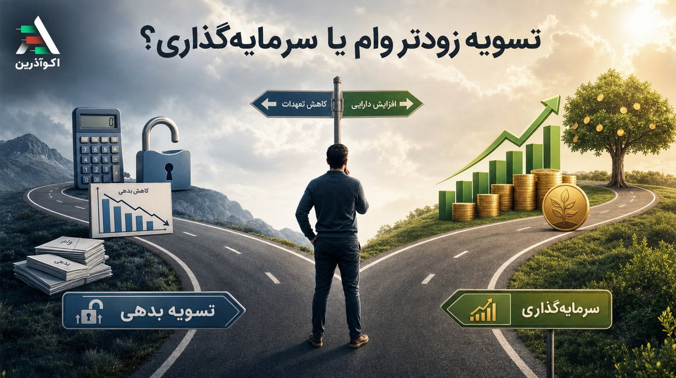تسویه زودهنگام وام بهتر است یا سرمایه‌گذاری؟