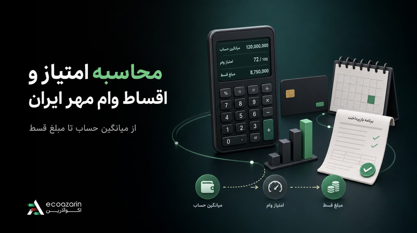 امتیاز وام بانک مهر ایران چگونه محاسبه می‌شود؟