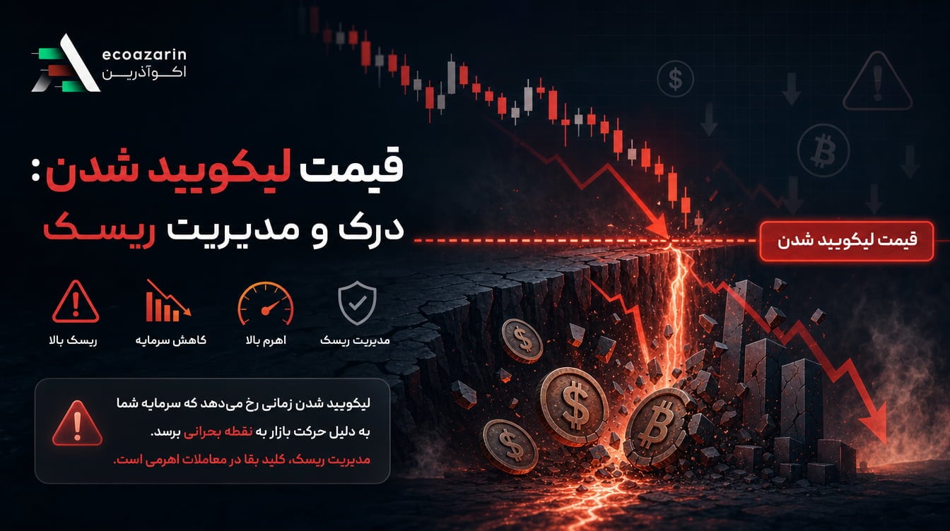 قیمت لیکویید شدن چیست؟ فرمول محاسبه لیکویید در فیوچرز