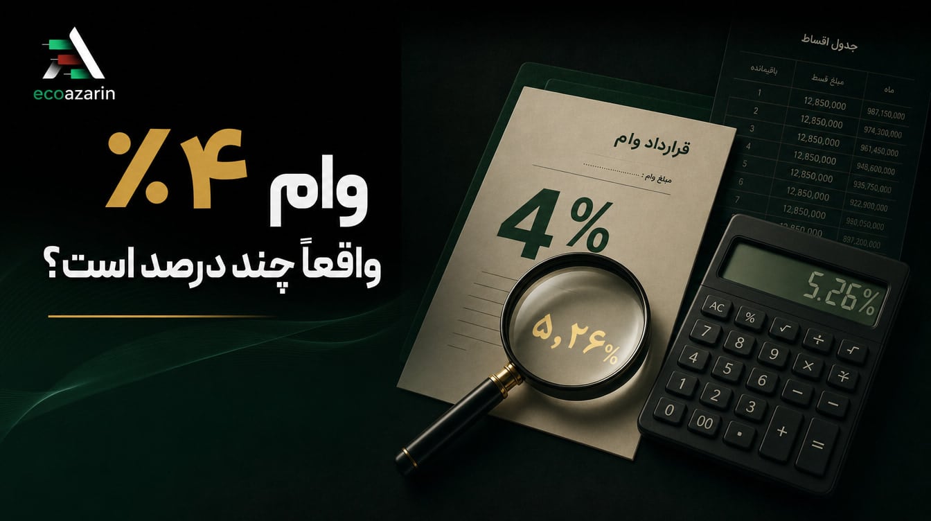 وام ۴ درصدی بانک مهر چقدر هزینه دارد؟ | محاسبه واقعی