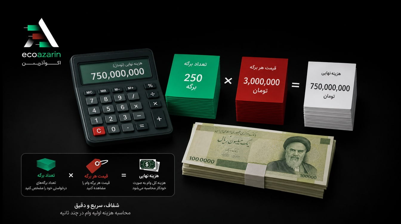 محاسبه هزینه خرید اوراق تسه براساس قیمت هر برگه