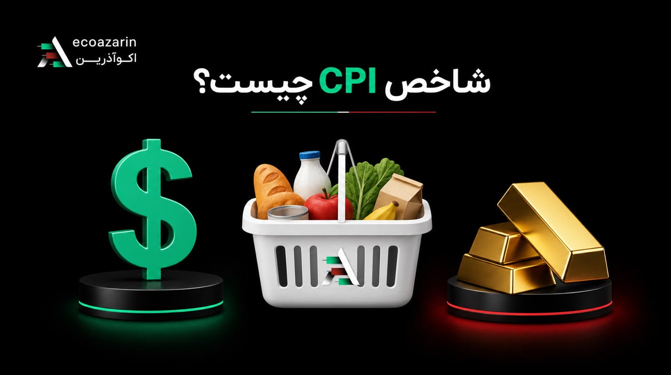 شاخص CPI چیست؟ آموزش خواندن گزارش تورم آمریکا و تأثیر آن بر طلا و دلار