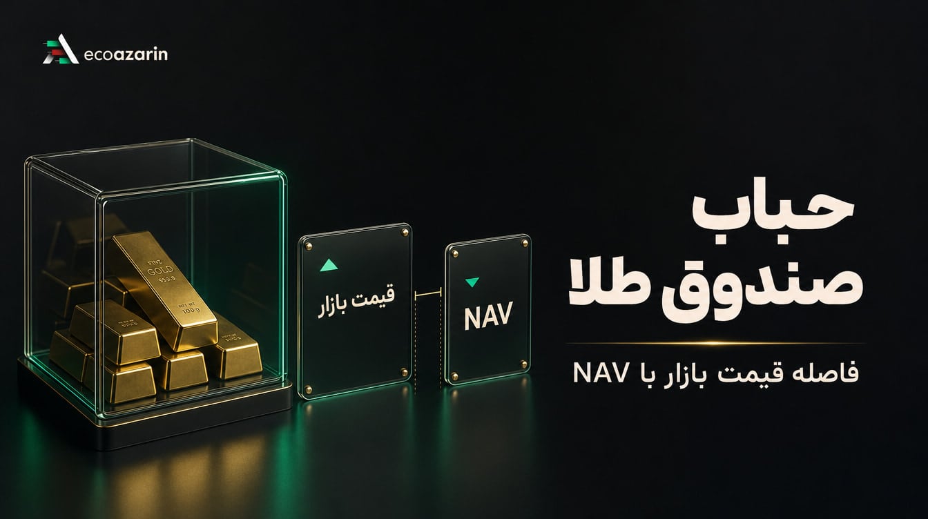 حباب صندوق طلا چیست؟ فرمول محاسبه و معنی حباب منفی